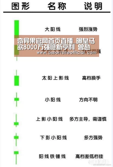 奇异果官网首页直播